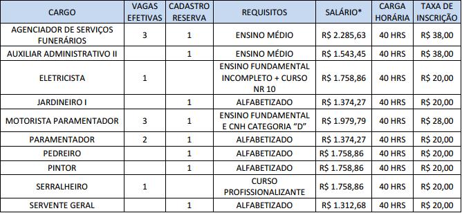 concurso