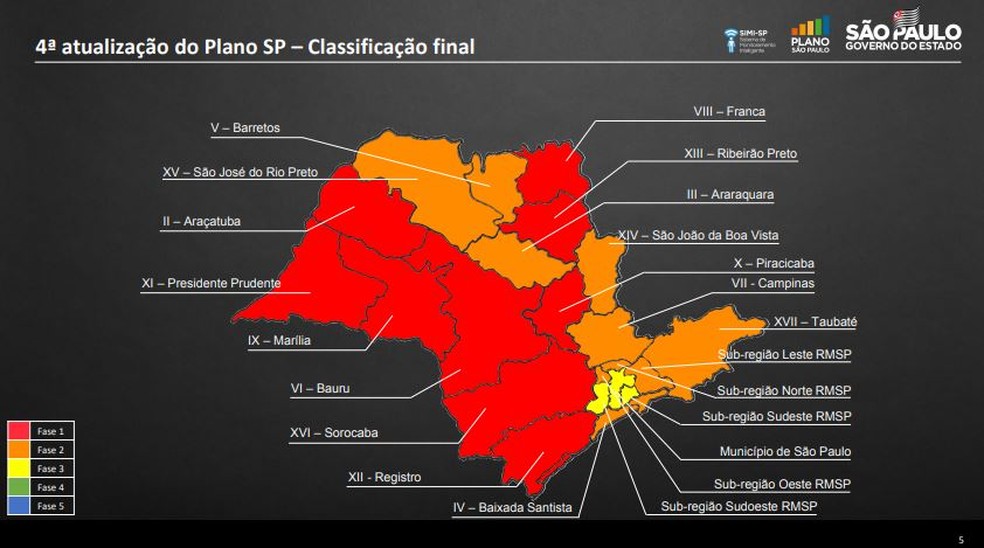 Prefeitos do ABCD estão satisfeitos, mas cautelosos sobre abertura de comércio