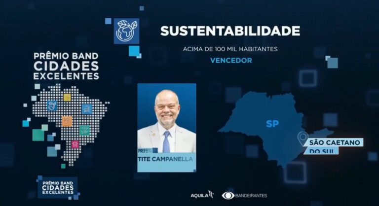 Prêmio Band: São Caetano é a cidade mais sustentável do País
