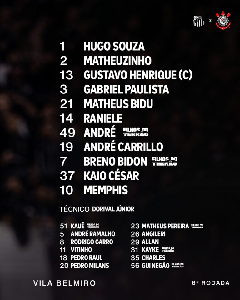 Confira a escalação do Corinthians para o clássico com o Santos