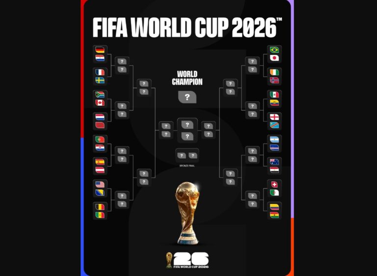 Copa do mundo