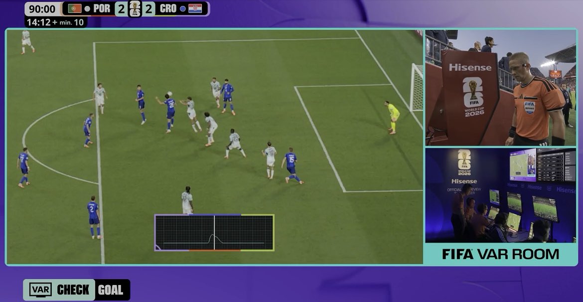 FIFA copa do mundo