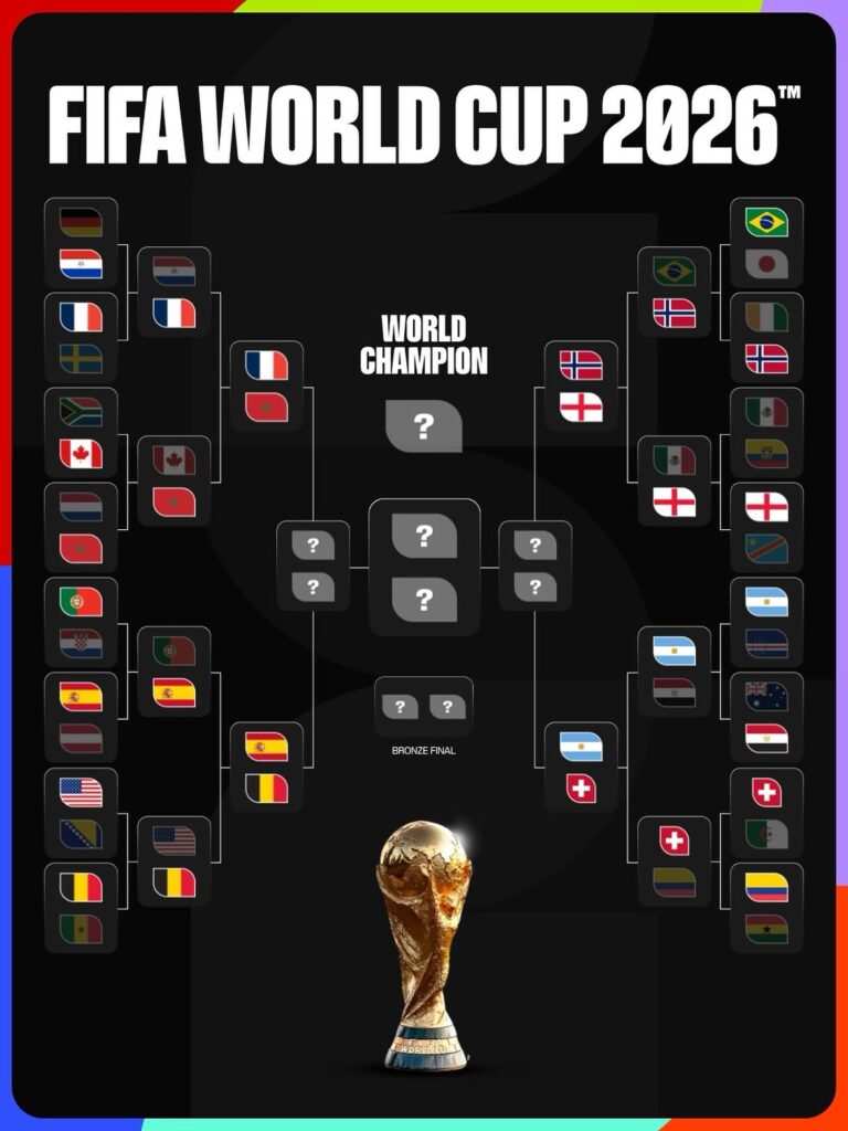 Copa do Mundo
