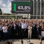Governo de Tarcísio de Freitas é aprovado por 63,8%