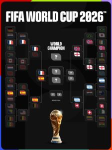 Copa do Mundo: Como assistir aos jogos deste sábado (11)